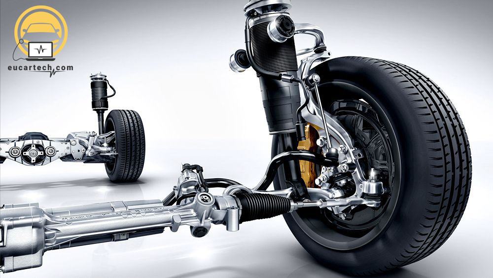 What are some shock absorbers that your car may encounter?