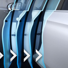 Upgrade-Option Mercedes C-Klasse, GLC
